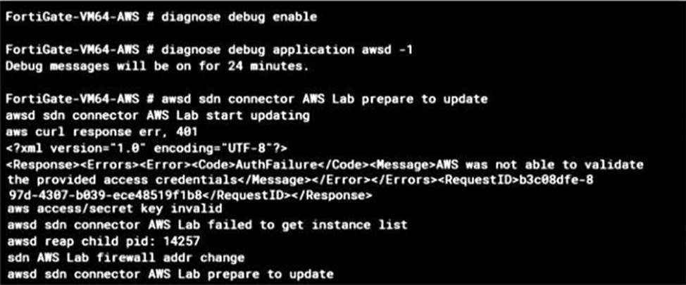 NSE6_WCS-7.0 Online Test